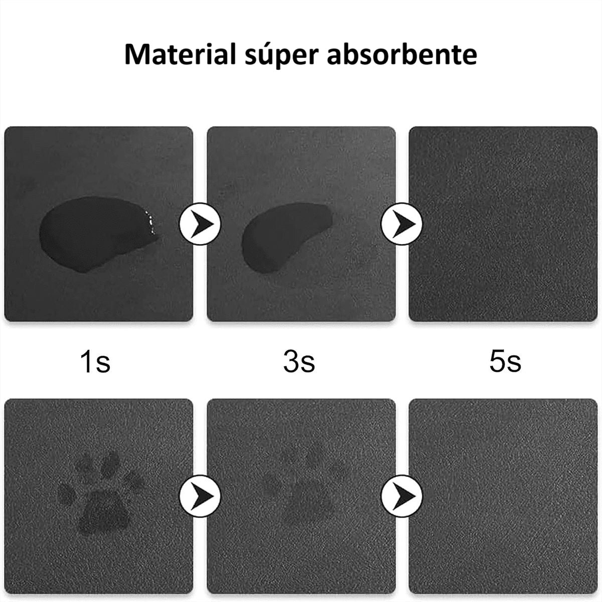Tapete Impermeable para %%petName%% – Limpieza, Estilo y Comodidad para Cada Comida
